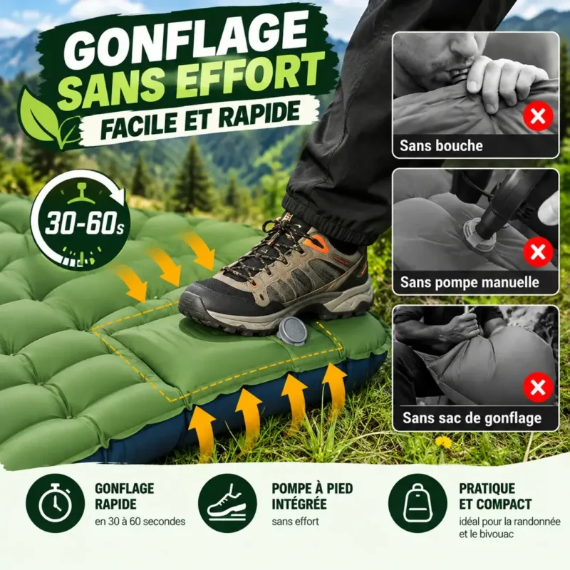 Matelas gonflable avec pompe à pied intégrée pour le camping et la randonnée