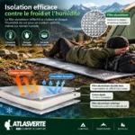 Surface en aluminium du tapis de sol camping