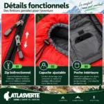 Zip bidirectionnel et détails du sac de couchage chaud
