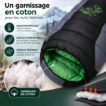 Garnissage en coton du sac de couchage hiver