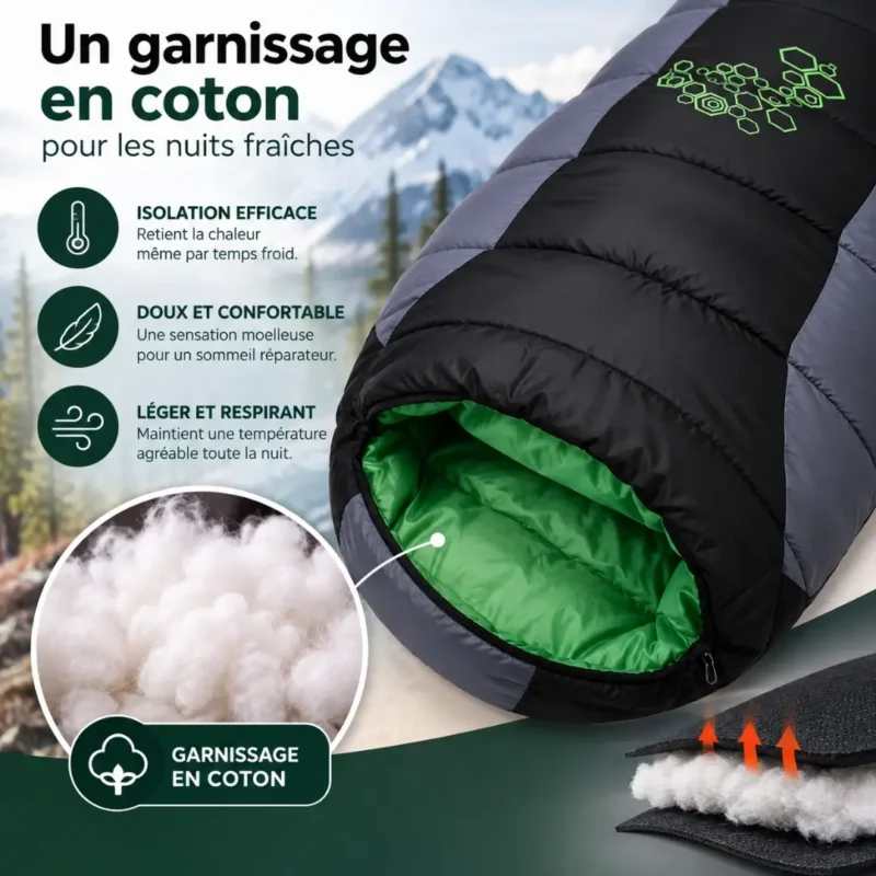 Garnissage en coton du sac de couchage hiver