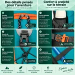 Sac à Dos Randonnée 20L Ultra Pratique – Image 9