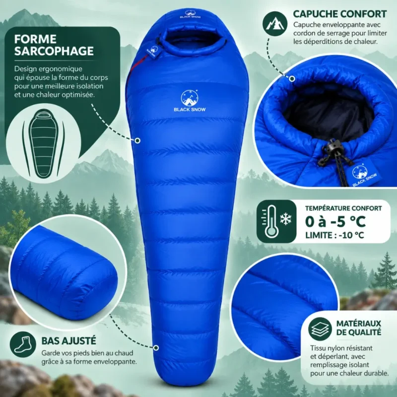 Sac de couchage grand froid forme sarcophage