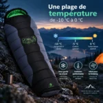 Températures annoncées du sac de couchage hiver