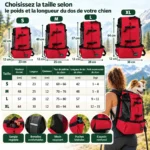 Sac porte chien randonnée avec tailles S M L XL et caractéristiques