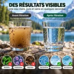 Comparaison de l’eau avant et après filtration avec un filtre à eau randonnée