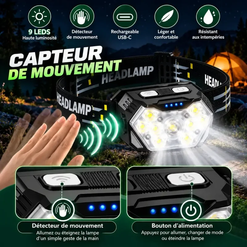 Lampe frontale avec capteur de mouvement