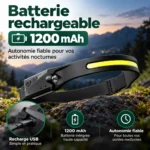 Lampe Frontale LED Rechargeable – Image 8