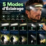 Lampe Frontale LED Rechargeable – Image 9