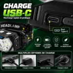 Lampe frontale rechargeable USB Type-C